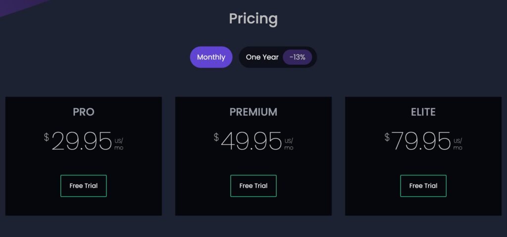 TraderSync pricing